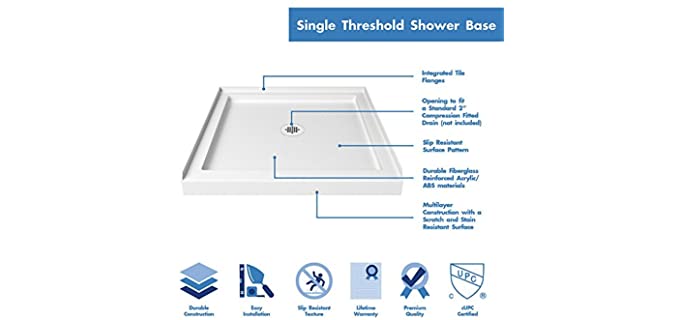 Best Shower Pan - Shower Inspire