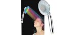 PISSION Electroplated - Led Shower Head
