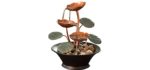 Bits and Pieces Copper - Lightweight Indoor Water Fountain
