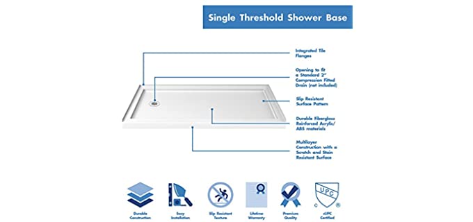 Best Shower Pan - Shower Inspire