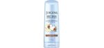 Jergens Coconut Oil - Lux After Shower Lotion For Dry Skin
