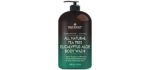 First Botany Tea Tree - Best Smelling Body Wash