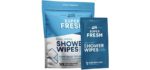 SweatBlock Unscented - Natural Shower Wipes for Adults