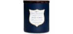 Manly Indulgence Dark Forest - Scented Candle