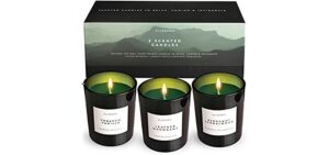 Him's Candle Scents