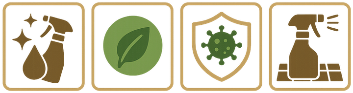 Best Shower Cleaner Solution Features