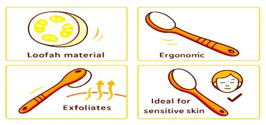 Best Gentle Loofah Shower Brush Features