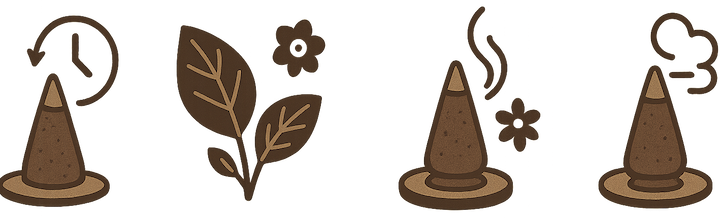 Best Relaxing Incense Cone Features