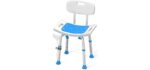 Homland Removable Back - Heavy Duty Shower Chair with Backrest
