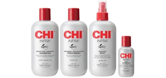 CHI Infra - Complete 4-Step Strengthening & Moisturizing Hair Kit