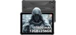 Hotwav R7 Rugged - Ultra-Durable Android Tablet Built for Extreme Work